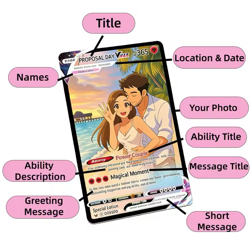 Kişiselleştirilmiş Anime Yıldö - Anime Cosplay Photo incelemesi ve fiyatı